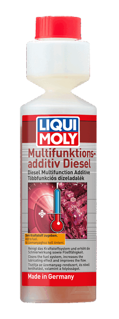 Diesel Multifunction Additive