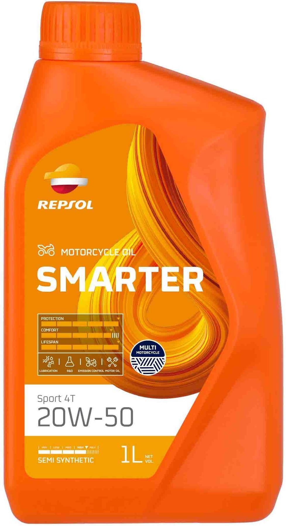 REPSOL SMARTER SPORT 4T 20W50 1L