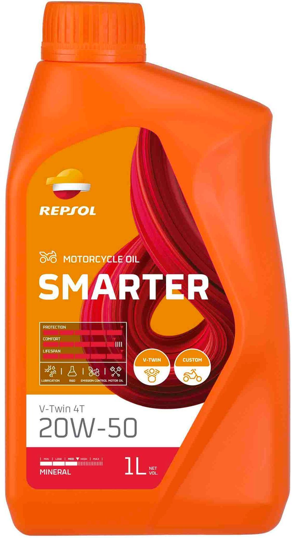REPSOL SMARTER  V-TWIN 4T 20W50 1L