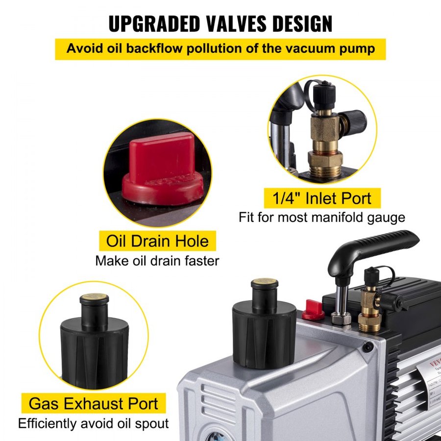VEVOR AC Refrigerant Vacuum Pump – 12CFM Double Stage