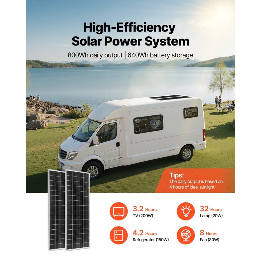 VVEVOR 200W 12V Complete Solar Power Kit, 2PCS 100W Monocrystalline Solar Panels + 12.8V 50Ah LiFePO₄ Battery + 40A Charge Controller + 800W Power Inverter, Ideal for RV Home Camping Boat Off-Grid