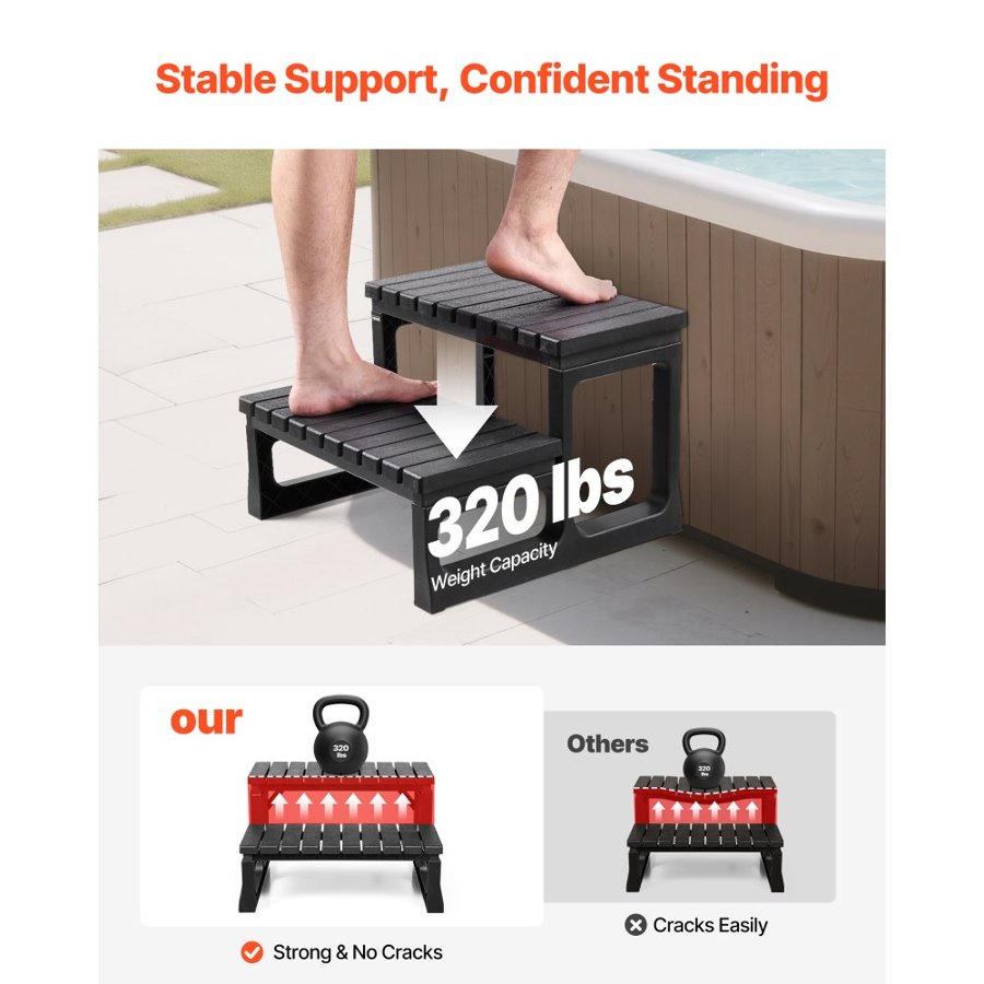 VEVOR Spa Tub Steps – 320 lbs Capacity, 23.6 in Wide