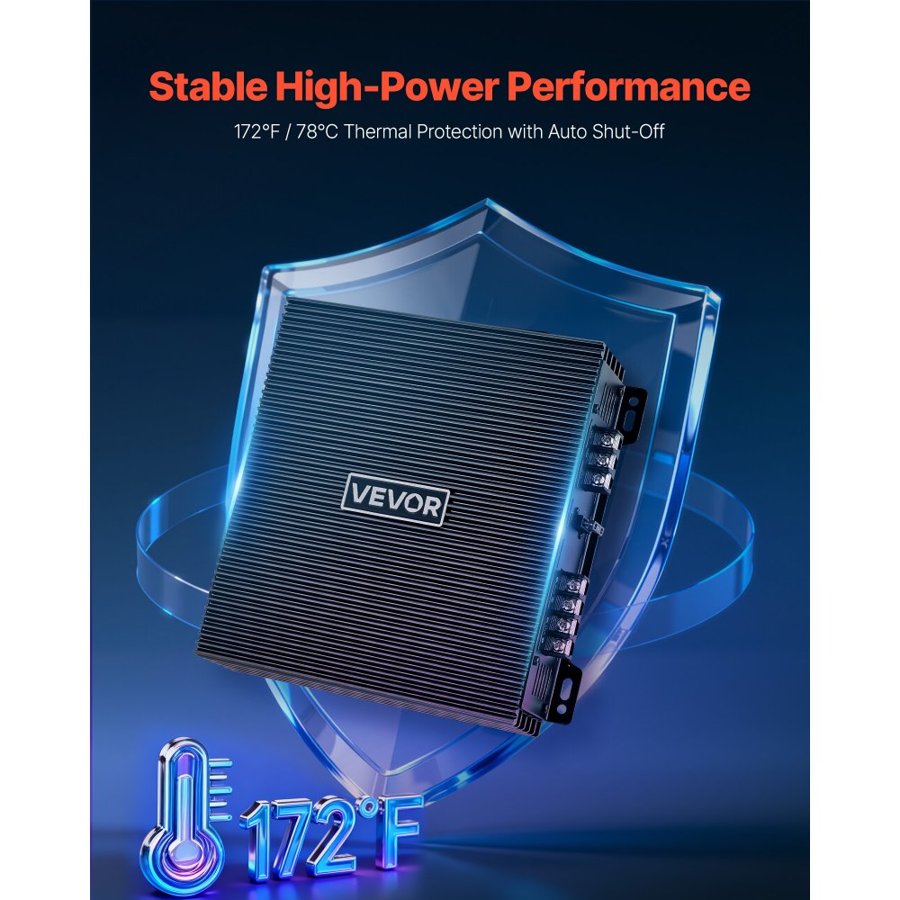 VEVOR 2 Channel Car Audio Amplifier – Class AB, 1200W Max