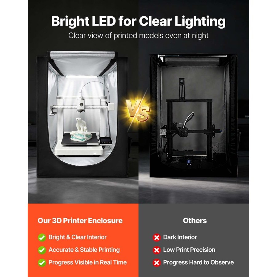 VEVOR 3D Printing Enclosure – 21.6 × 25.6 × 29.5 in.