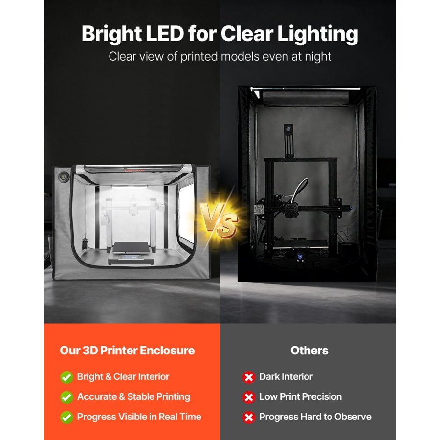 VEVOR 3D Printer Enclosure – 600D, 31.5 x 22.83 x 22.83 Inch