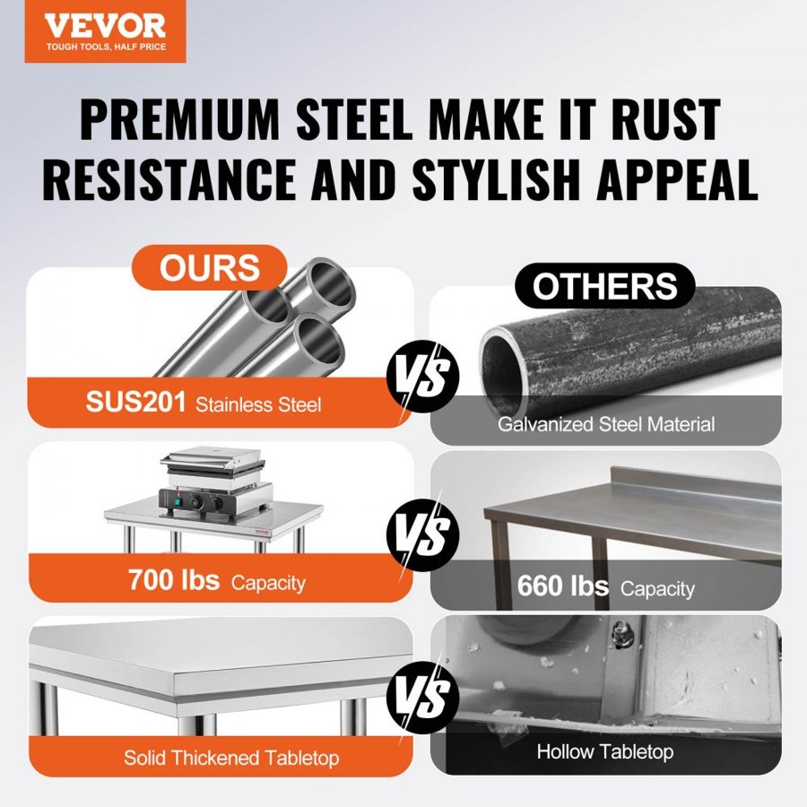 VEVOR Stainless Steel Prep Table, 24 x 24 x 31 Inch, 700 lbs Load Capacity, Heavy Duty Metal Worktable with 3 Adjustable Height Levels, Commercial Workstation for Kitchen Garage Restaurant Backyard