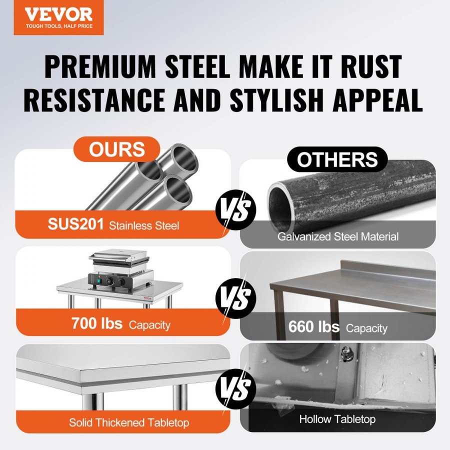 VEVOR Stainless Steel Prep Table, 24 x 30 x 31 Inch, 700 lbs Load Capacity, Heavy Duty Metal Worktable with 3 Adjustable Height Levels, Commercial Workstation for Kitchen Garage Restaurant Backyard