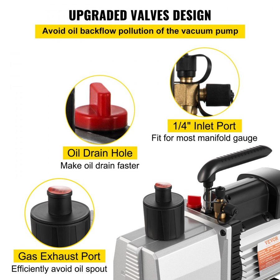 VEVOR 8 CFM 2 Stage Vacuum Pump – 3/4 HP, 15 Micron
