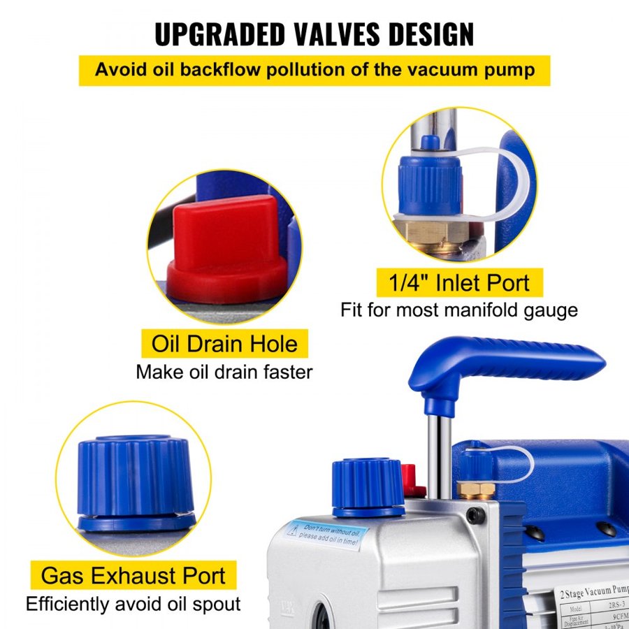VEVOR Vacuum Pump For Refrigeration System​ – 9CFM, 1HP, 2-Stage