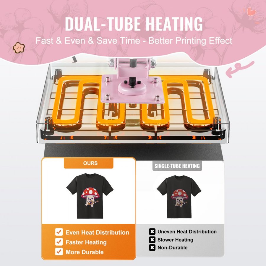 VEVOR Heat Press Machine 380 x 380 mm Digital Slide Out Heat Transfer Pink, for T-Shirts/Pillows/Bags, Fast and Even Heating, Precise Digital Control, 2-Layer Insulation Cotton, Heat Transfer Machine