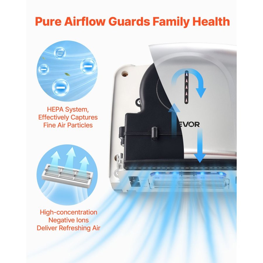 VEVOR Hand Dryer, 1300W Bathroom Air Hand Dryer, Automatic High Speed with HEPA Filter, Fast Drying, Premium ABS Construction, AC220-240V Commercial Wall Mounted for Home Bathroom, Guest Room,Homestay