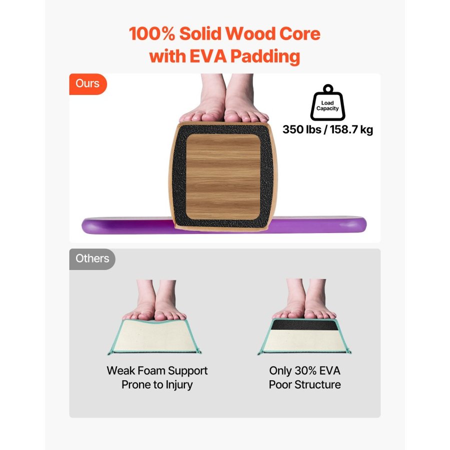 VEVOR 8FT Balance Beam for Kids, 158.7 KG Stable Support Gymnastics Floor Beam with Non-Slip Wooden Mats, Wood-Core Gymnastics Training Equipment with Anti-Slip Bottom for Home and Gym, Yellow