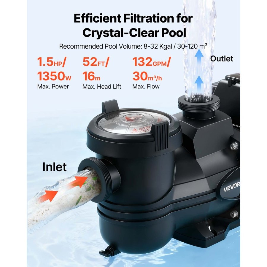 VEVOR Variable Speed Pool Pump, 1350W, AC 220-240V, 30,000 L/H, In/Above Swimming Pool Pump with Filter Basket, Powerful Self Priming, Programmable Timer, for Inground and Above Ground Swimming Pool