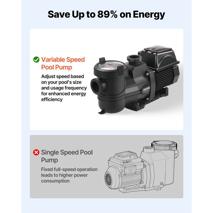 VEVOR Variable Speed Pool Pump, 1650W, AC 220-240V, 33,000 L/H, In/Above Swimming Pool Pump with Filter Basket, Powerful Self Priming, Programmable Timer, for Inground and Above Ground Swimming Pool