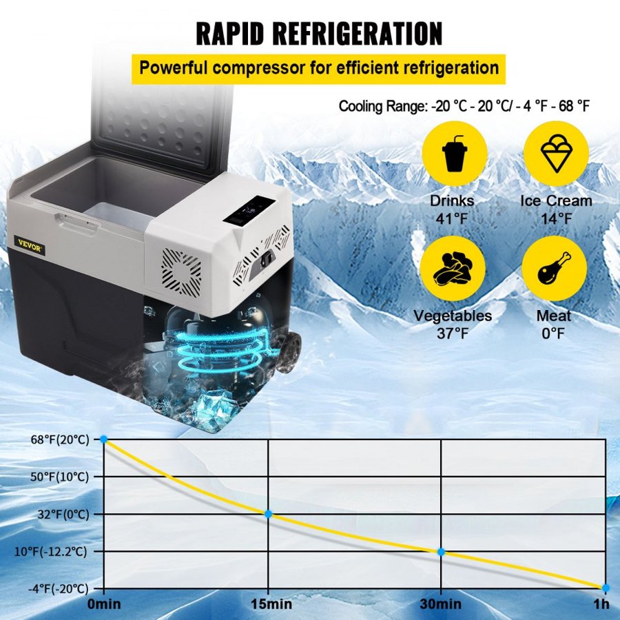 VEVOR Car Refrigerator Cooler – 30L, 12/24V DC, -4°F