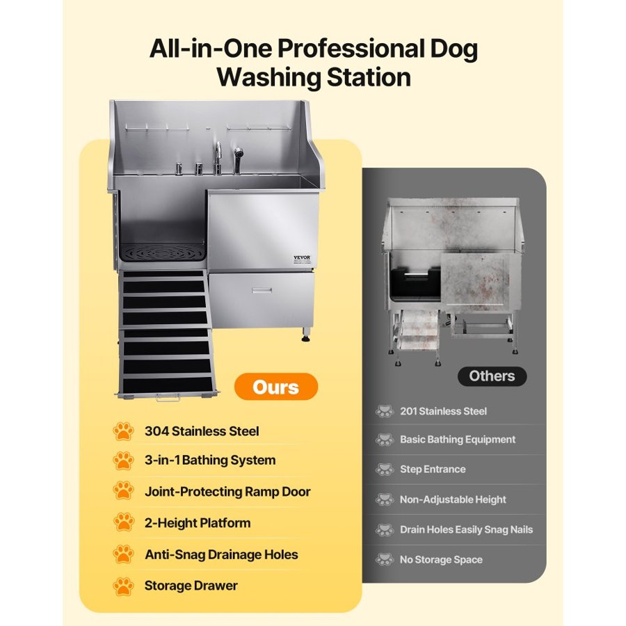 VEVOR Dog Wash Station Stainless Steel – 50 Inch, 24 LBS
