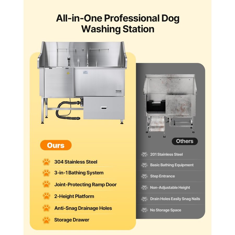 VEVOR Pet Bath Station - 61 Inch, 304 Stainless Steel Tub