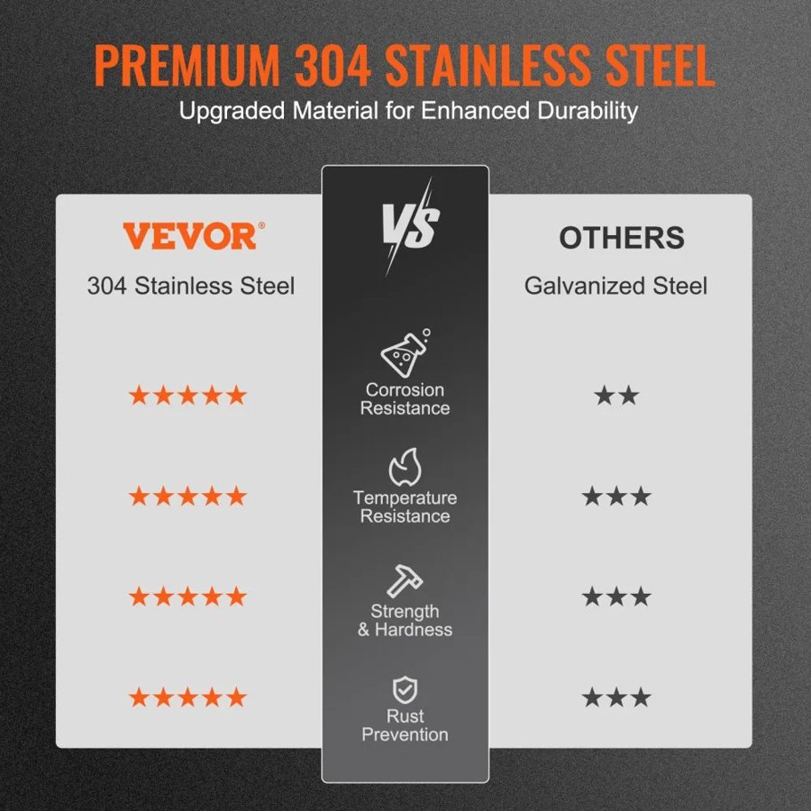 VEVOR Chimney Cap, 431.8x431.8mm, 304 Stainless Steel Fireplace Chimney Cover, Not Easily Toppled & Practical Accessories & Easy Installation, Fits Mesh Flue Covers Outside Clay Flue Shingles, Silver