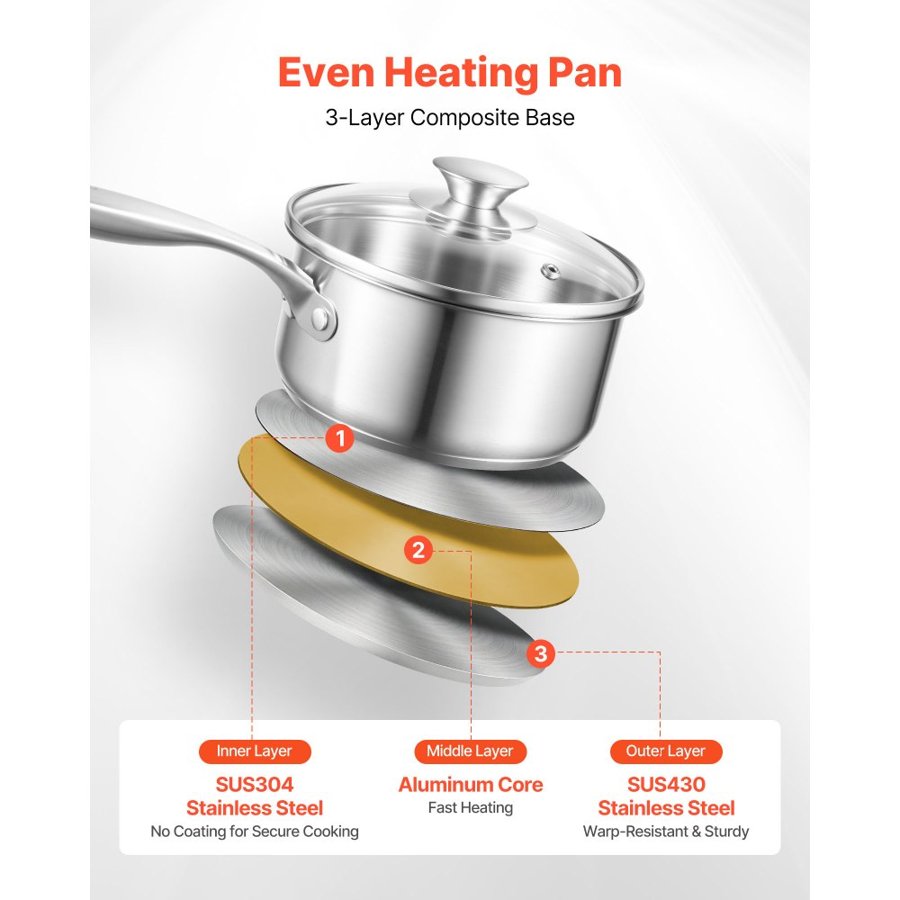VEVOR 1.5 QT Saucepan Stainless Steel – 2 in 1, 600°F
