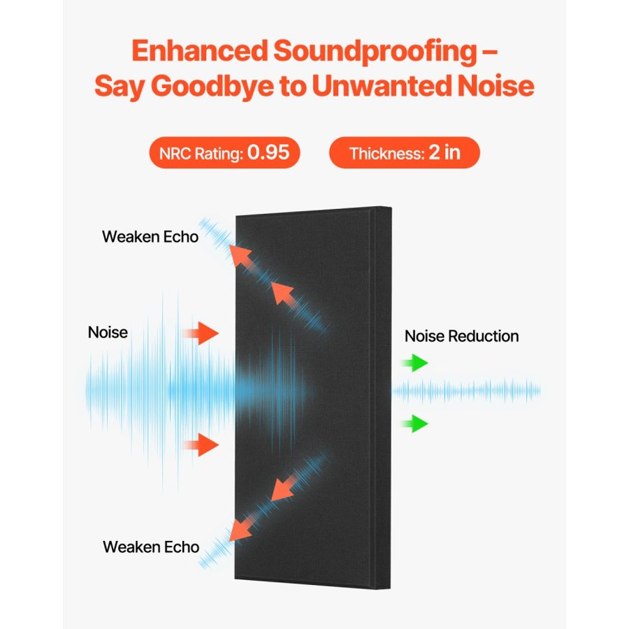 VEVOR Acoustic Panels Fiberglass – 2-Inch, 23.6x11.8 in