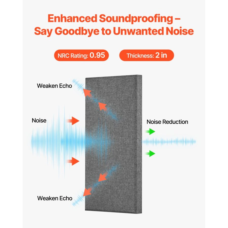 VEVOR 4 PCS Acoustic Panels, 2 inch Thick 23.6 x 11.8 inch Fiberglass Sound Absorbing Panels, Self-adhesive Soundproof Wall Boards, for Studios, Office, Home Theater,Meeting Room, Gray