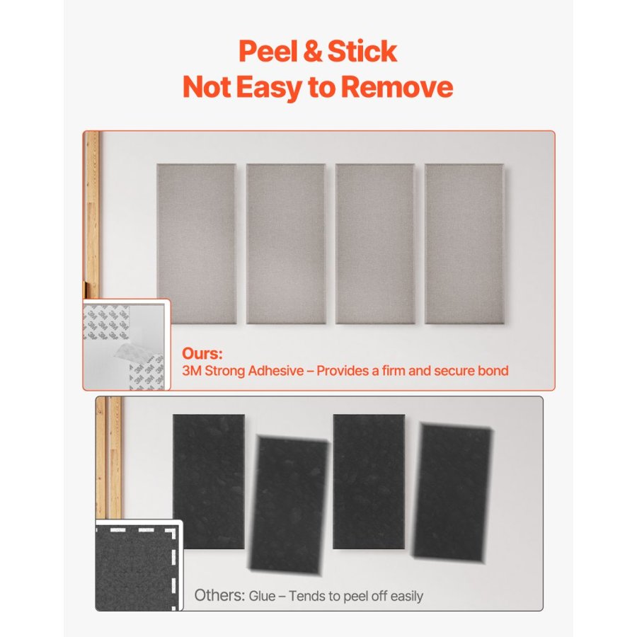 VEVOR Fiberglass Sound Absorbing Panels – 2" Self-Adhesive