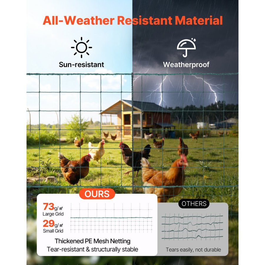 VEVOR Temporary Chicken Fence – 1.05 x 50m High-Density Mesh