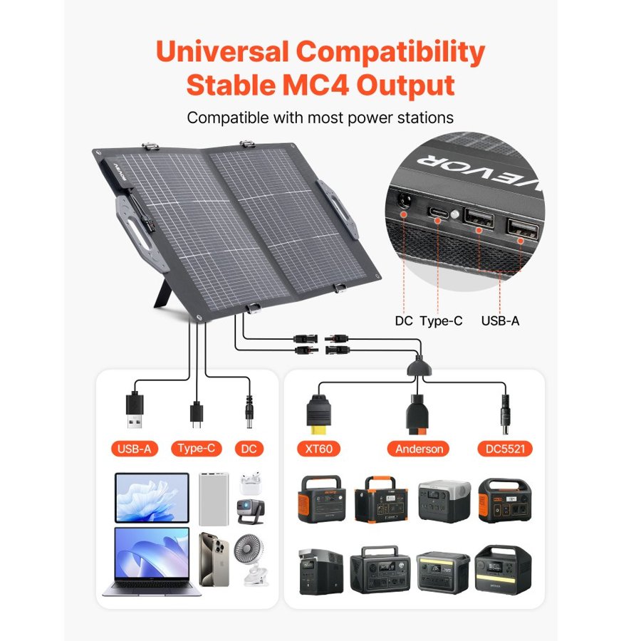 VEVOR 100W Bifacial Solar Panel – 24%, -10°C to 65°C Temp