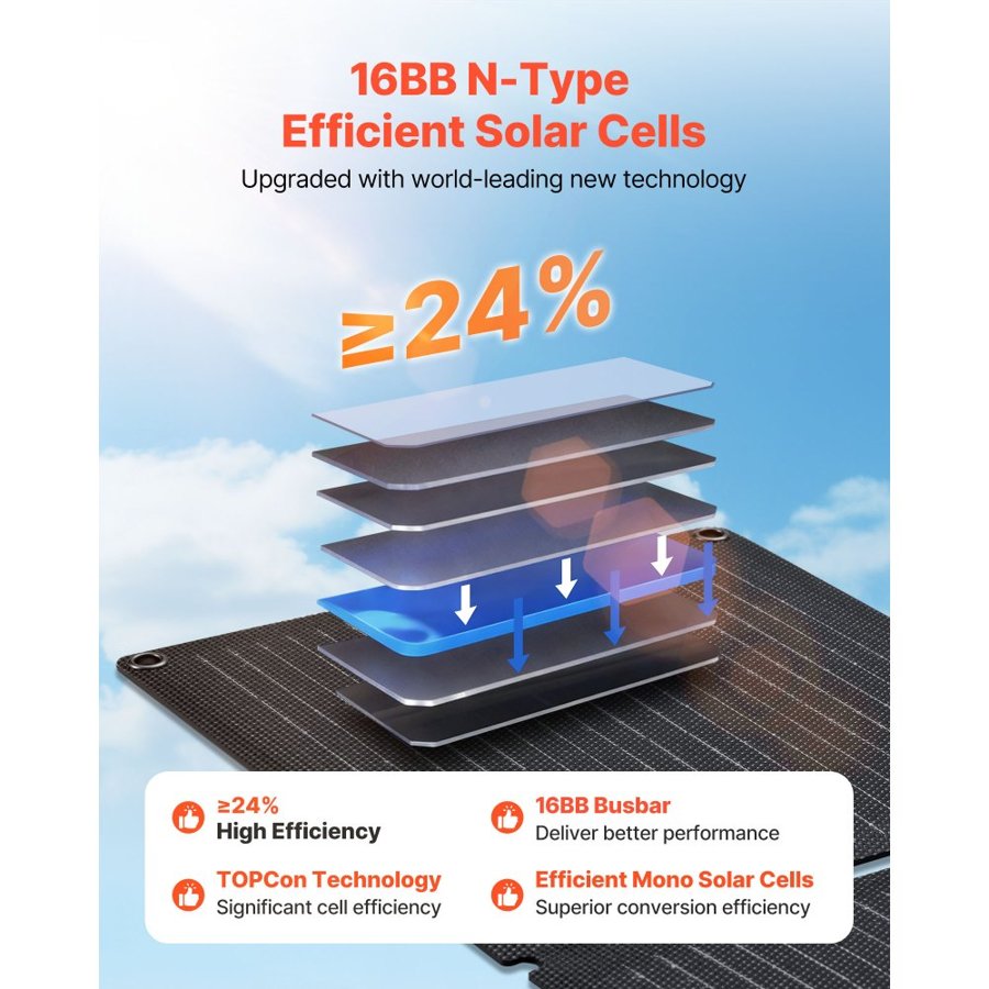 VEVOR 30W Foldable Solar Panel – 16BB N-Type, 24% Efficiency