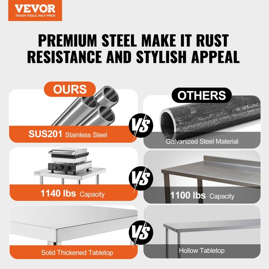 VEVOR Stainless Steel Food Prep Table Commercial Kitchen Work Table 35.6x121.9 cm