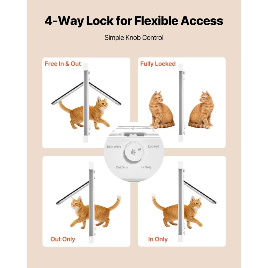 VEVOR Cat Door Window Insert – 23"-28", 4 Lock Modes
