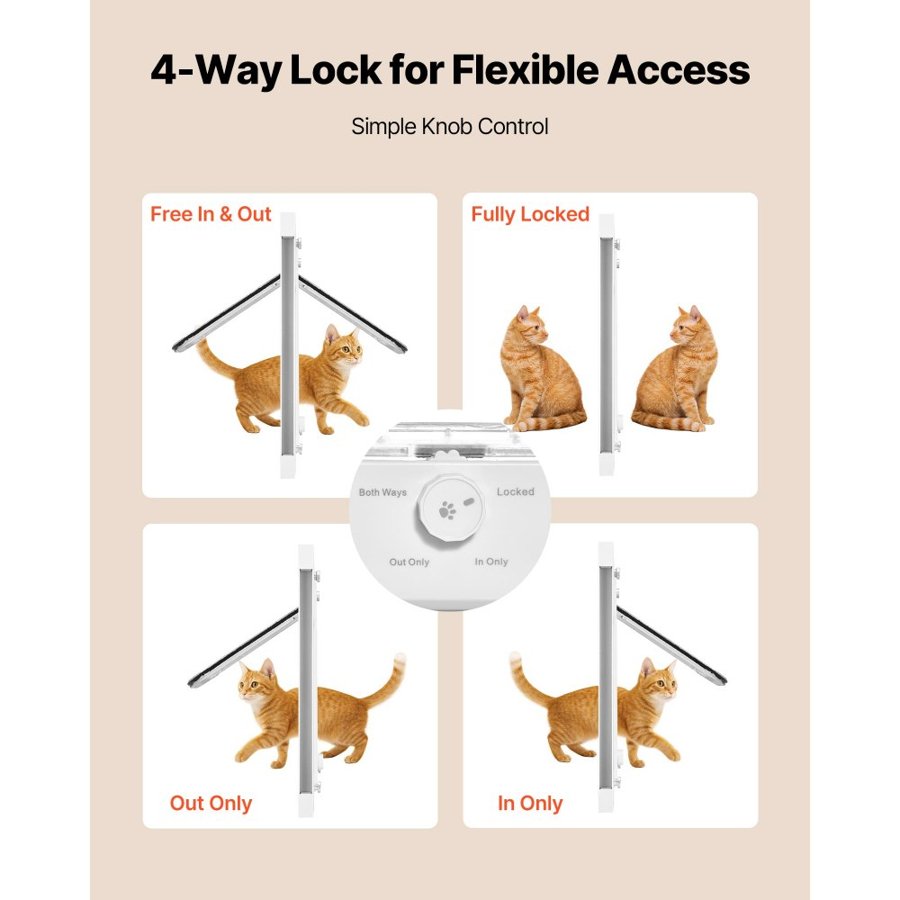 VEVOR Cat Door for Window – 31-36 in, 4 Lock Modes, Aluminum
