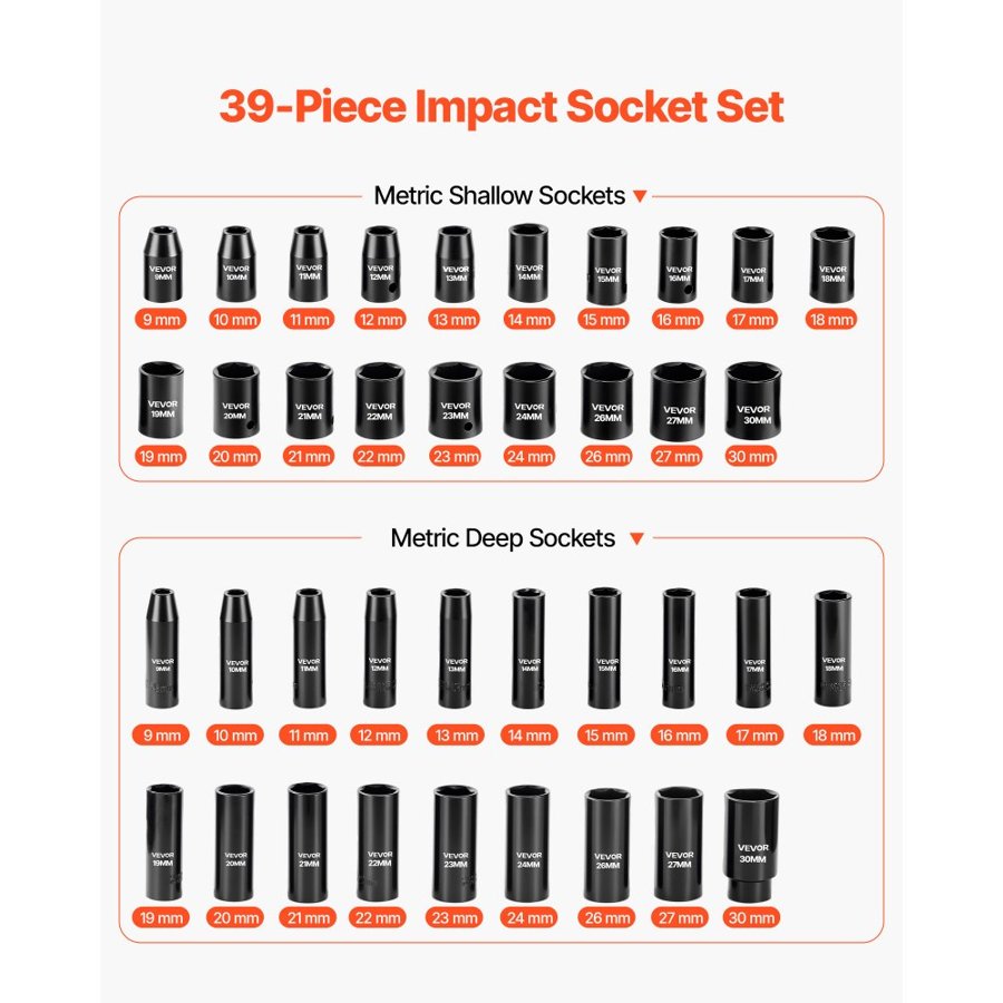 VEVOR Metric Impact Socket Set 1/2 Drive – 39-Piece, 9-30 mm