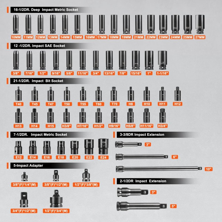 VEVOR Metric Impact Socket Set —130pc SAE and Metric 3/8 1/2