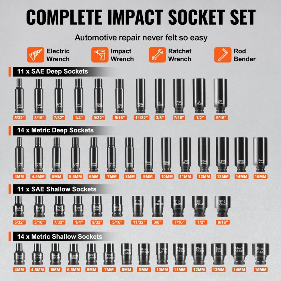 VEVOR 1/4" Drive Impact Socket Set, 55 Piece Deep & Shallow Socket Set SAE 5/32"-9/16" and Metric 4-15mm, 6 Point CR-V Alloy Steel for Auto Repair, Easy-to-Read Size Markings, Storage Case