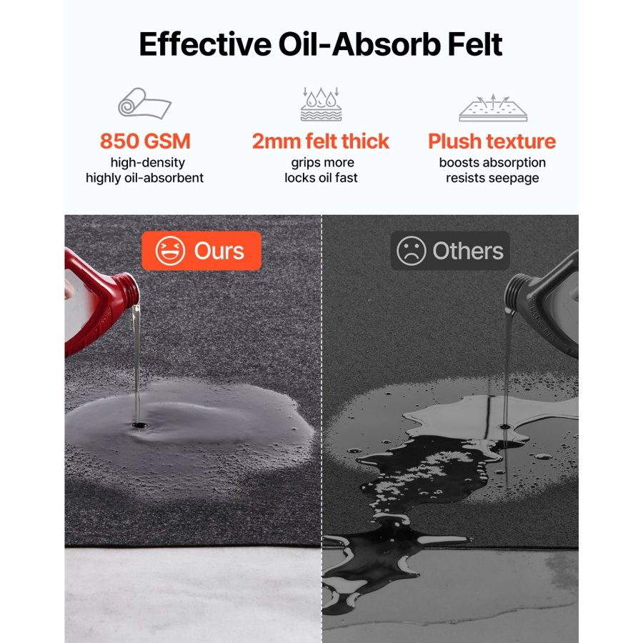 VEVOR Garage Floor Mat, 2.25 x 5.2 M Waterproof Protection from Water,Snow, Rain,Mud and Oil for Cars, Non-slip Heavy Duty Containment Mat with TPE Anti-Leak Backing & Easy to Clean & Cuttable