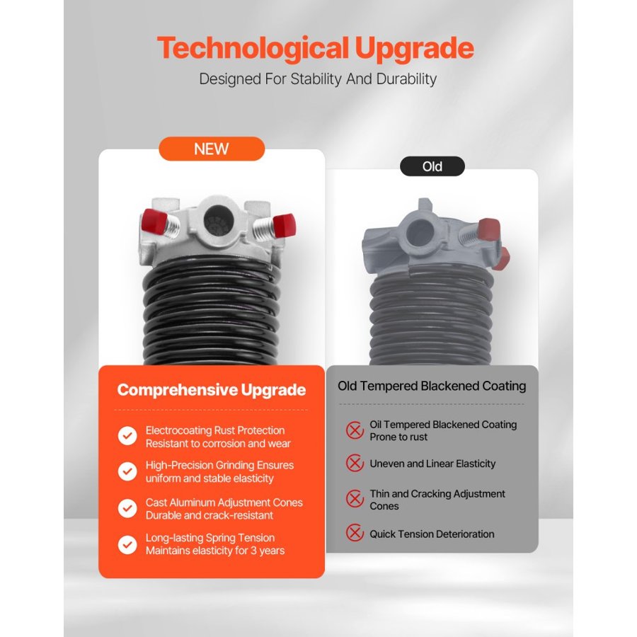 VEVOR Garage Door Torsion Springs, Pair of 0.25 x 2 x 32 in, 16000 Cycles, Electrophoresis Black Coated for Replacement, Garage Door Springs with Non-Slip Winding Bars, Gloves and Mounting Wrench