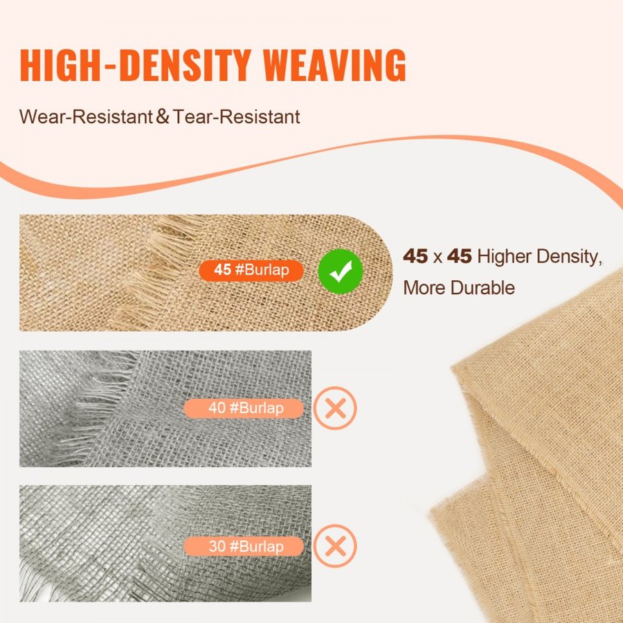 VEVOR Burlap Fabric Roll – 36" x 150 ft, 50 x 50 Weave