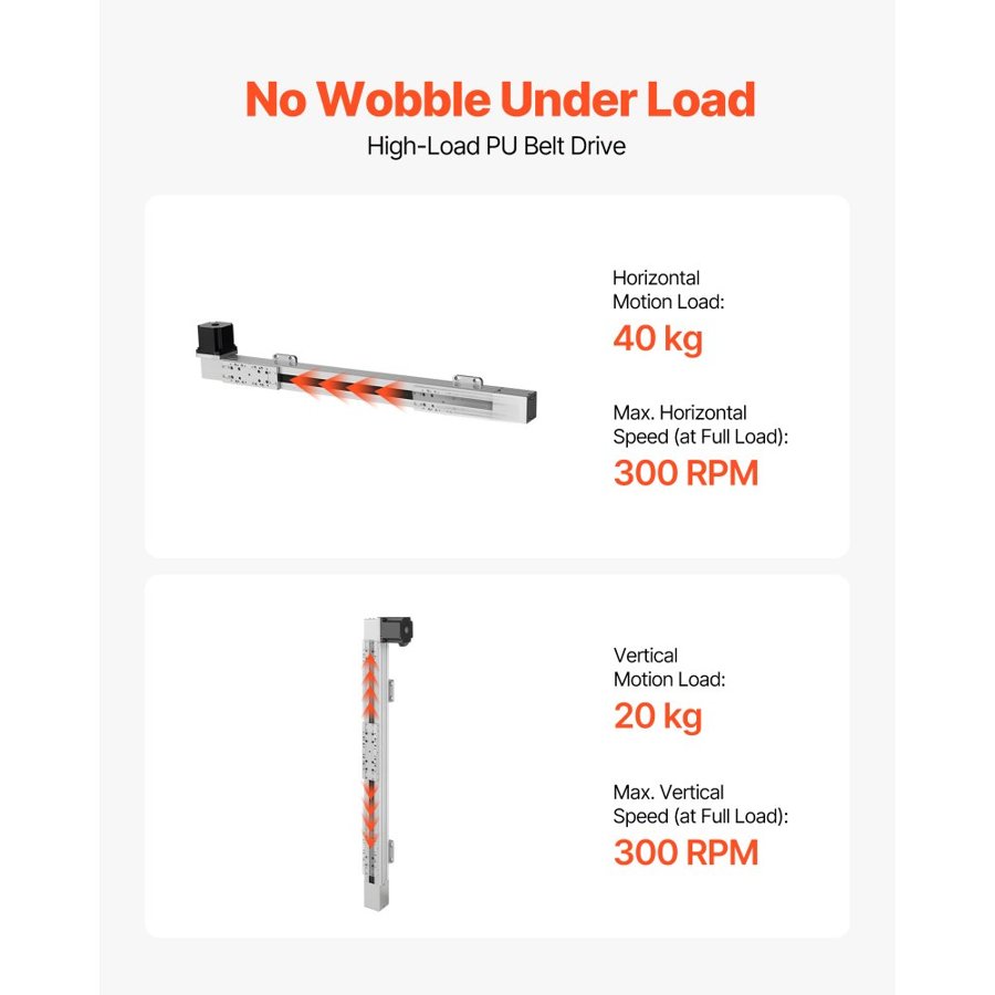 VEVOR Belt Drive Linear Guide Rail – NEMA34, 600mm Stroke