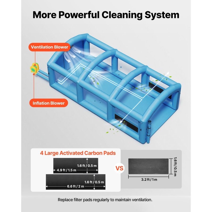 VEVOR Inflatable Paint Booth, 8.5 x 4.5 x 3 m, Portable Spray Booth with 750W+950W Blowers and Large Filter Cotton, Arched Roof Blow Up Painting Tent for Full-Size Pickup Truck, Small Speedboat, Blue