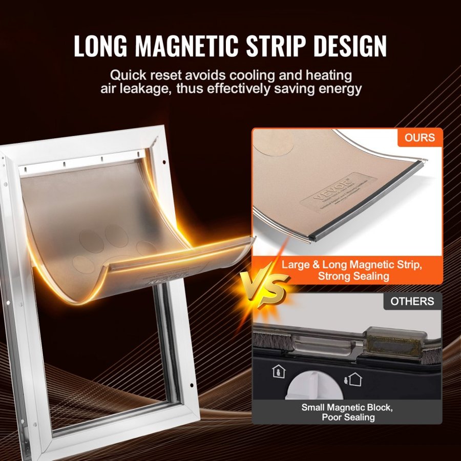 VEVOR Pet Door Replacement Flap – 5.25" x 8.13" Small