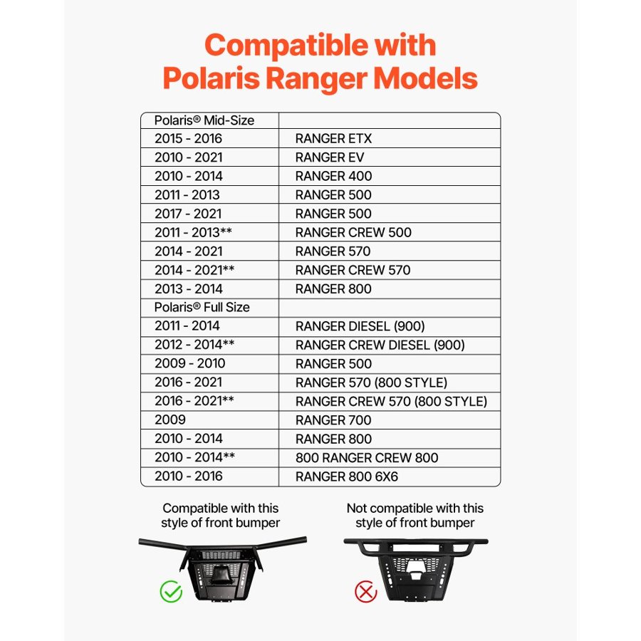 VEVOR Winch Mount, Winch Capacity of 907-1633 kg, Trailer Hitch Winch Mount for Select Polaris Ranger Models (2010-2021), 3 Mounting Hole Design, Powder Coated Steel, Fit for Muddy Road Rescue