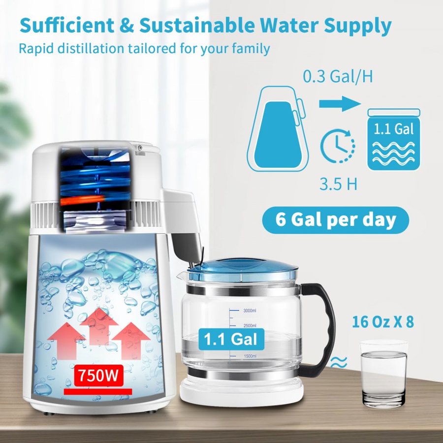 VEVOR H2O Labs Water Distiller—4L 1L/H Temp Display White
