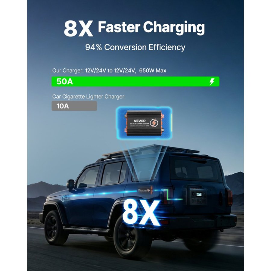 VEVOR DC to DC Charger with MPPT, 650W, 50A On-Board Battery Charger, Solar Panel/Alternator Dual Input, Smart Multi-Stage Charging for LiFePO4 Lead-Acid Batteries, for RVs, Cars, Home Backup Power