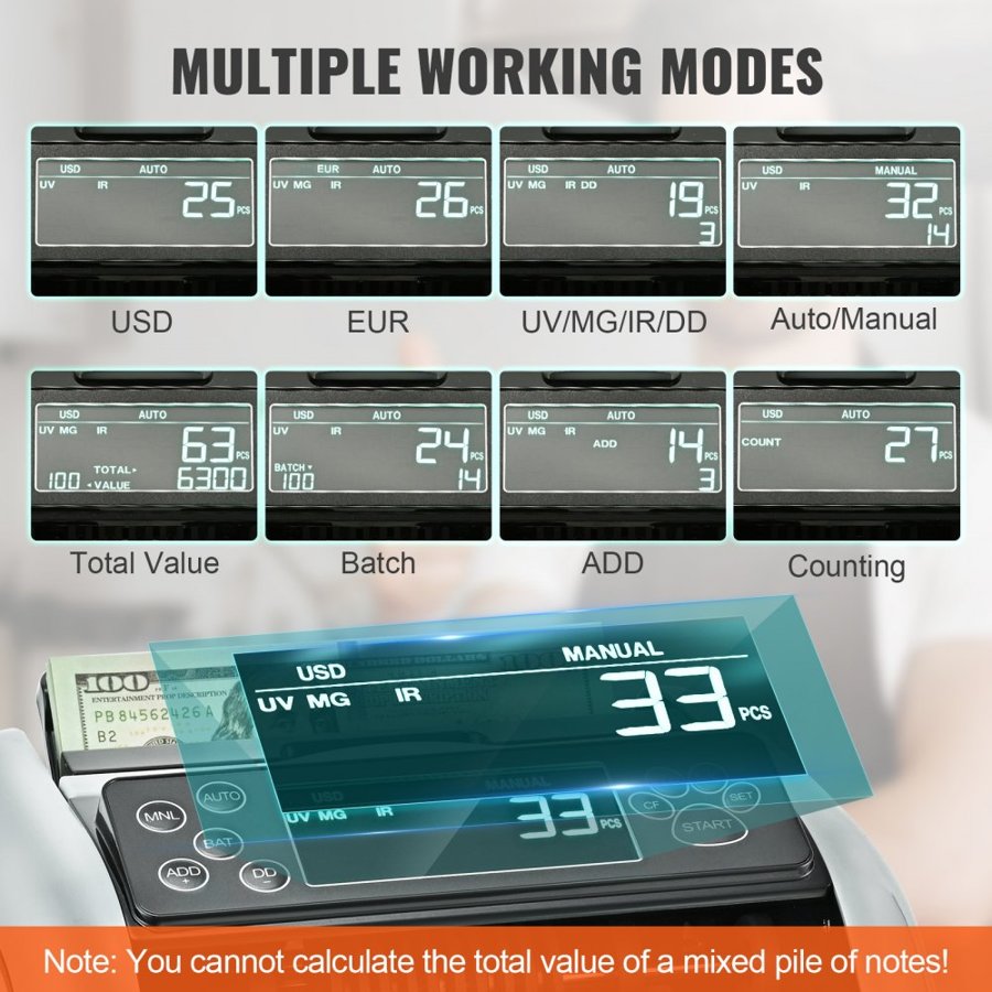 VEVOR Money Counter Machine, Bill Counter with UV, MG, IR and DD Counterfeit Detection, USD & EUR Cash Counting Machine with Large LCD & External Display for Small Business