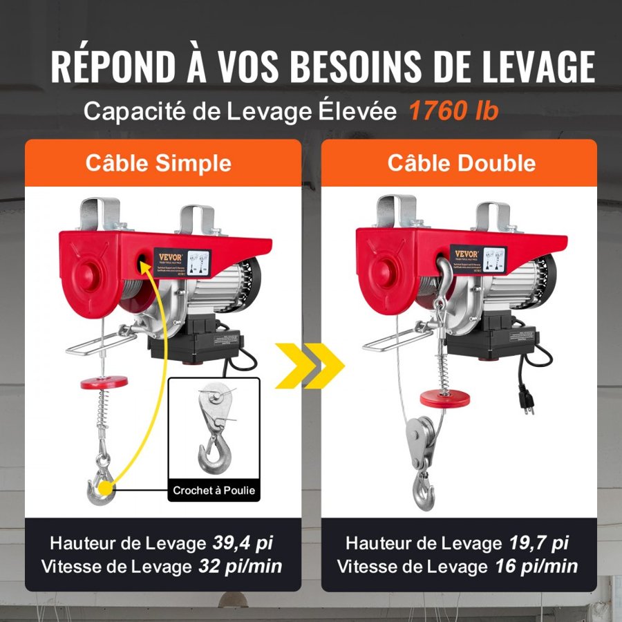 VEVOR Electric Cable Hoist with Wireless Remote & Steel Wire