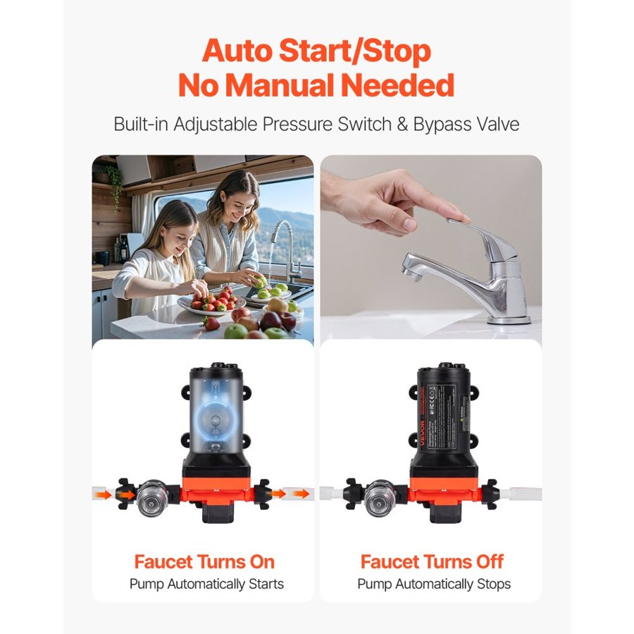 VEVOR RV Water Pump, 12V DC 6 GPM (22.7 L/min), 4-Chamber Self-Priming Diaphragm Water Pump with Automatic Pressure Switch, 70 PSI Max Pressure, On Demand for RV, Caravan, Marine, Yacht, Car Washing