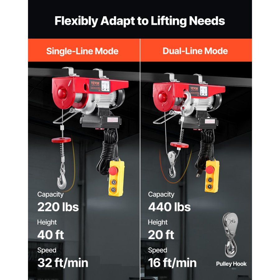 VEVOR Engine Winch Hoist – 440 lbs, Dual Remote Control