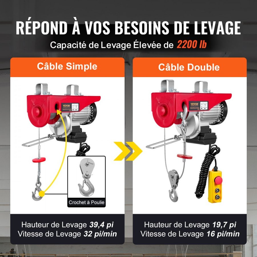 VEVOR 220V Electric Hoist – 2200 lbs, 1600W Copper Motor