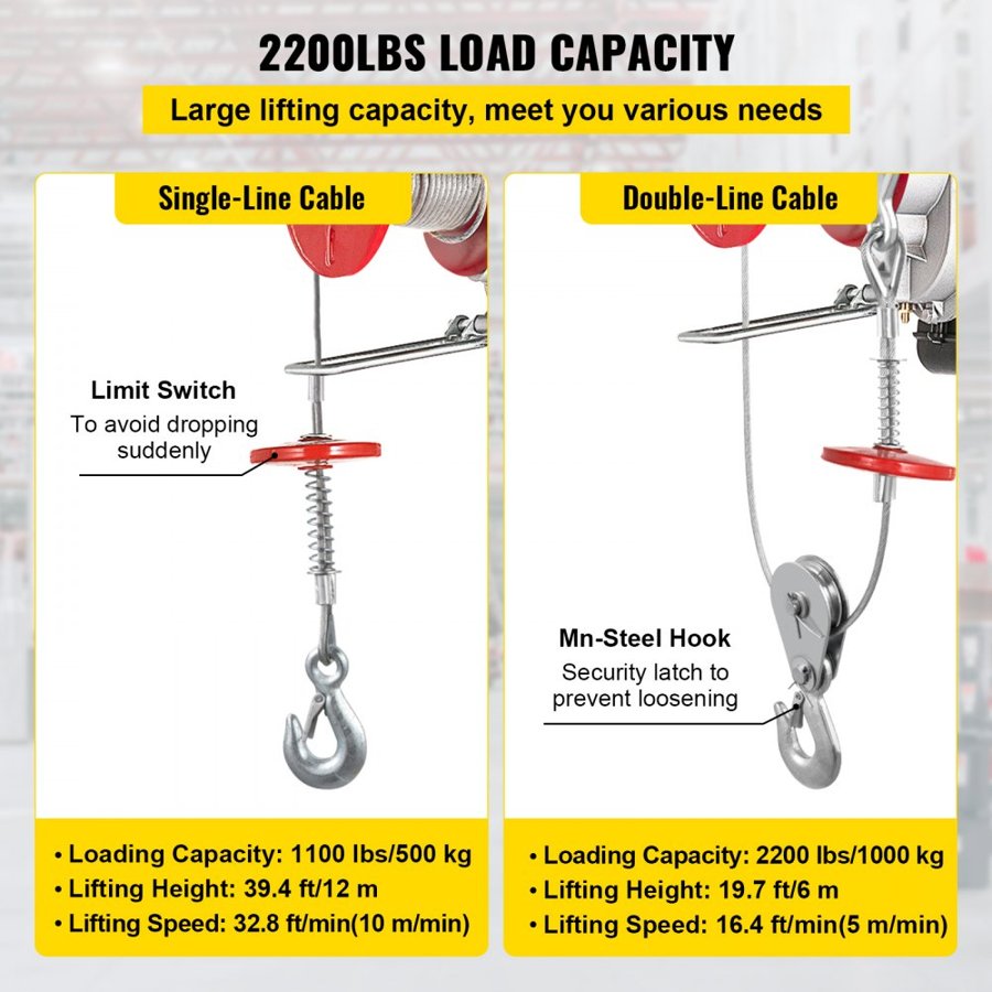 VEVOR Wire Rope Electric Hoist with Trolley – 2200lbs, 1800W
